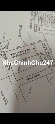 Chính chủ bán mặt tiền 228 Bình Qưới p28 Bình Thạnh