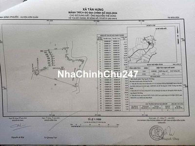 CHÍNH CHỦ GỬI BÁN MIẾNG ĐẤT 4300m2 GIÁ 620TR THÍCH HỢP ĐẦU TƯ LÀM NHÀ