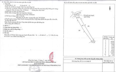 *Phát mại* Ngân hàng VIB bán ĐẤU GIÁ đất X Phú Lý, H Vĩnh Cửu, ĐN