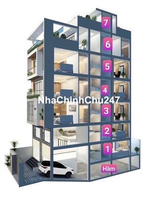 Bán Đất mặt tiền Đinh công Tráng sổ hồng 149m2