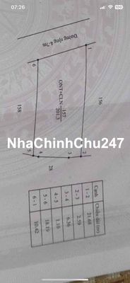 10x20 đất chính chủ hoà thắng, cách đại lộ đông tây vài chục mét