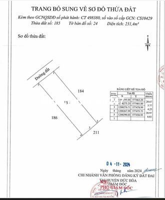 CHÍNH CHỦ GỬI CĂN NHÀ VƯỜN GẦN NHỰA ĐỨC HÒA THƯỢNG 231m2 GIÁ 1TY680