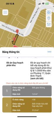 Nhà CHính Chủ Hạ Giá Cần Bán Gấp . Khu VIP P17 Bình Thạnh