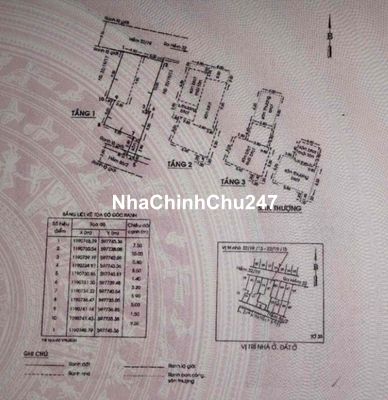 Cặp nhà đôi chủ nhà bán gấp giá tốt