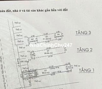 TÔI CHÍNH CHỦ BÁN CĂN NHÀ MT HUỲNH TẤN PHÁT- VỊ TRÍ ĐẸP TẶNG MBKD 30tr