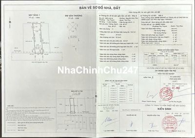 Bán gấp nền Biệt Thự Nguyễn Hữu Tiến DT: 8m dài 16 m