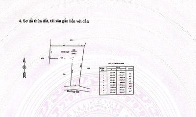 Tôi chính chủ cần bán 10 Lô đất 5500m2