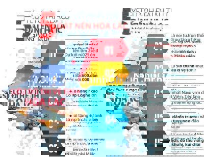 đất nền hòa lạc