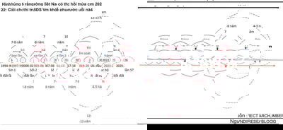 đất thổ cư chính chủ