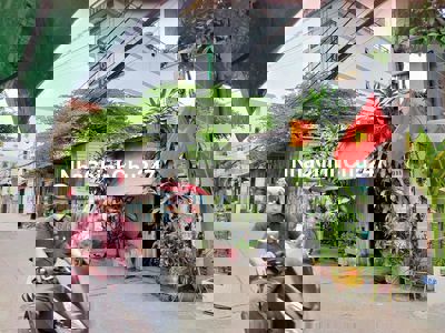 🌟 CHÍNH CHỦ BÁN ĐẤT THỔ CƯ SHR 5x30M – ĐƯỜNG ĐÔNG HƯNG THUẬN 8, Q12