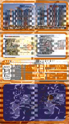 CHÍNH CHỦ NHƯỢNG CĂN HỘ 2PN, TẦNG CAO, TÒA A1 ALL IN