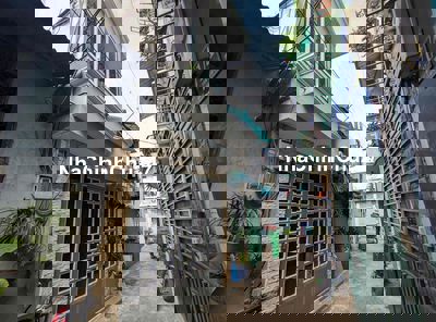 Nhà chính chủ cần bán