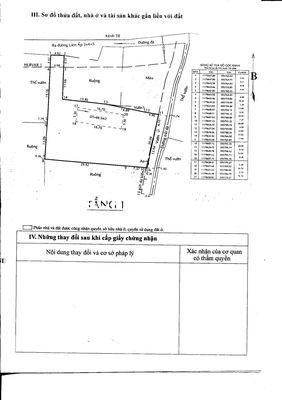 CHÍNH CHỦ BÁN 928 m2 ĐẤT Ở TẠI HƯNG LONG TPHCM