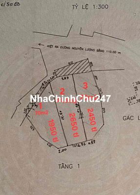 Hot hot *** Chủ cần tiền thương lượng mạnh