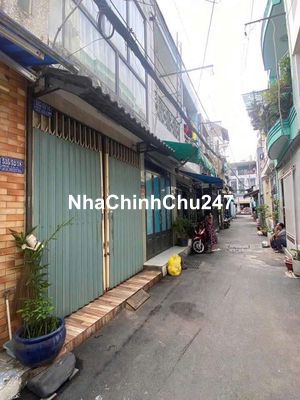 Bán nhà chính chủ thống nhất