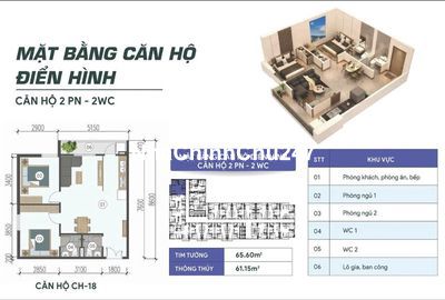 CHÍNH CHỦ CẦN BÁN GẤP CĂN HỘ THUẬN AN - SỔ HỒNG SẴN - Ở NGAY