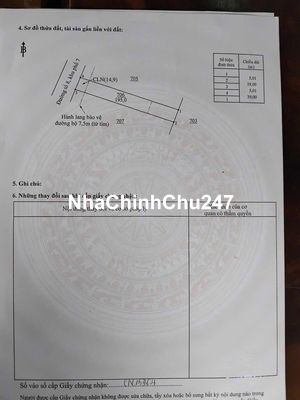 CHỦ CẦN BÁN GẤP