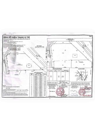 CHÍNH CHỦ CẦN BÁN ĐẤT GẦN UBND XÃ NHUẬN ĐỨC 8812m2 CÓ 300m THỔ CƯ