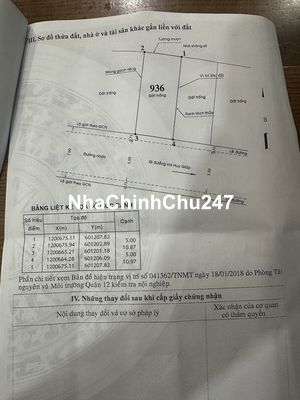 Chính chủ bán đất