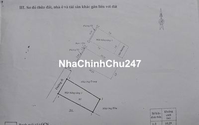 Chính chủ bán nhà trung tâm thành phố Quy Nhơn