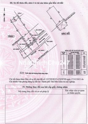 CẦN BÁN ĐẤT CHỈNH CHỦ HẼM 233 QUỐC LỘ 13 CŨ 86 MET GIÁ 6.25 TỶ