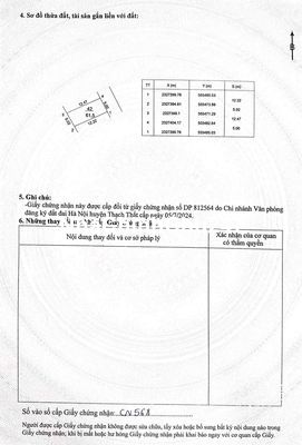 Chủ bán gấp 61.5m2 đất thôn cách chủ sát công nghệ cao hoà lạc