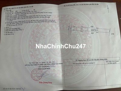 Kẹt tiền cần bán gấp - chính chủ