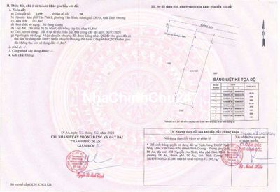 chũ vã quá rồi hạ lúc 500 triệu căn nhà này 