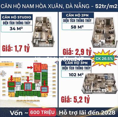 ĐỘC QUYỀN BẢNG HÀNG FOURS GIÁ TRỰC TIẾP CHỦ ĐẦU TƯ