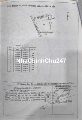 đất thổ cư giáp sông sài gòn chính chủ