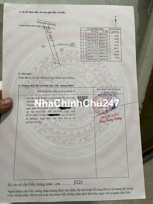 chính chủ cần bán đất êa knuếc