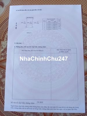 CHÍNH CHỦ BÁN ĐẤT KÈM NHÀ CẤP 4 – HAI MẶT TIỀN – ĐÃ CÓ SỔ HỒNG