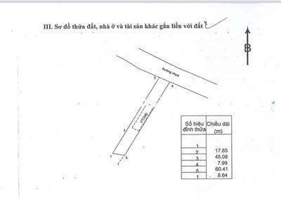 Chủ bán lô đất ngang 8m đường ô tô tránh nhau - 100m2 thổ- Long Tân